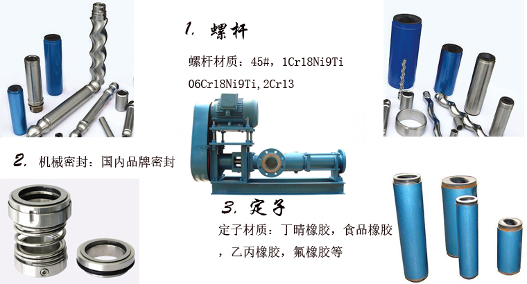 單螺杆泵(bèng)結構