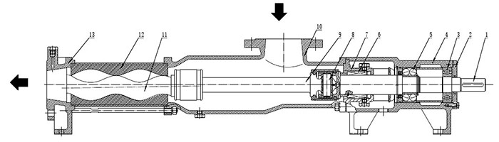單螺杆(gan)泵結構圖(tu)
