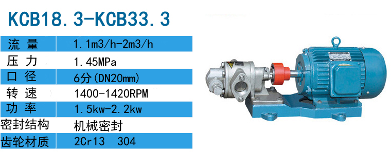不鏽鋼齒輪(lún)泵