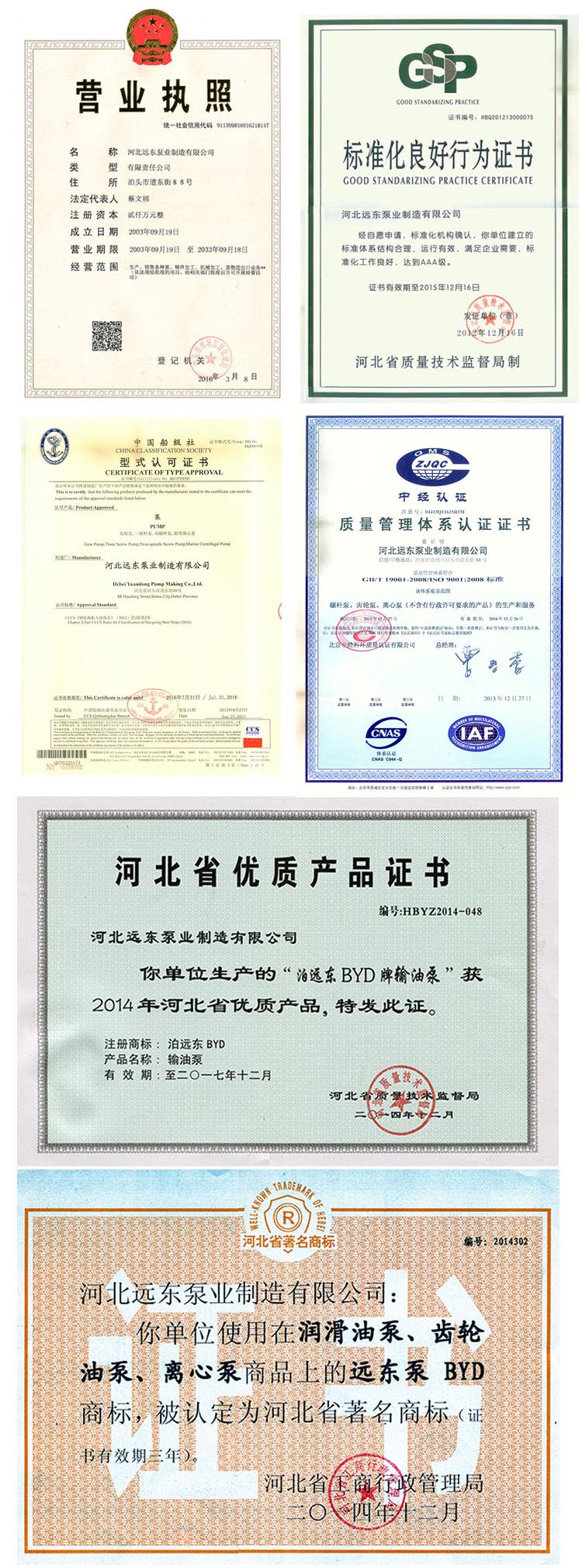 保定万协重工制造有限责任公司(AI智能站)公司資質(zhi)